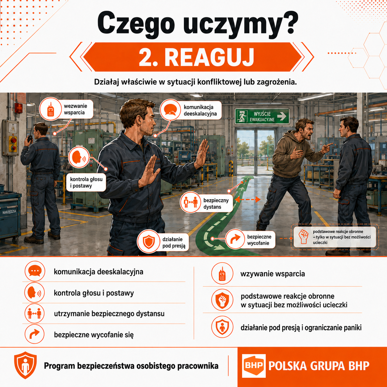 Nauczymy Cię reagować odpowiednio do sytuacji zagrożenia na Tobie lub koleżanek, czy kolegów w pracy.