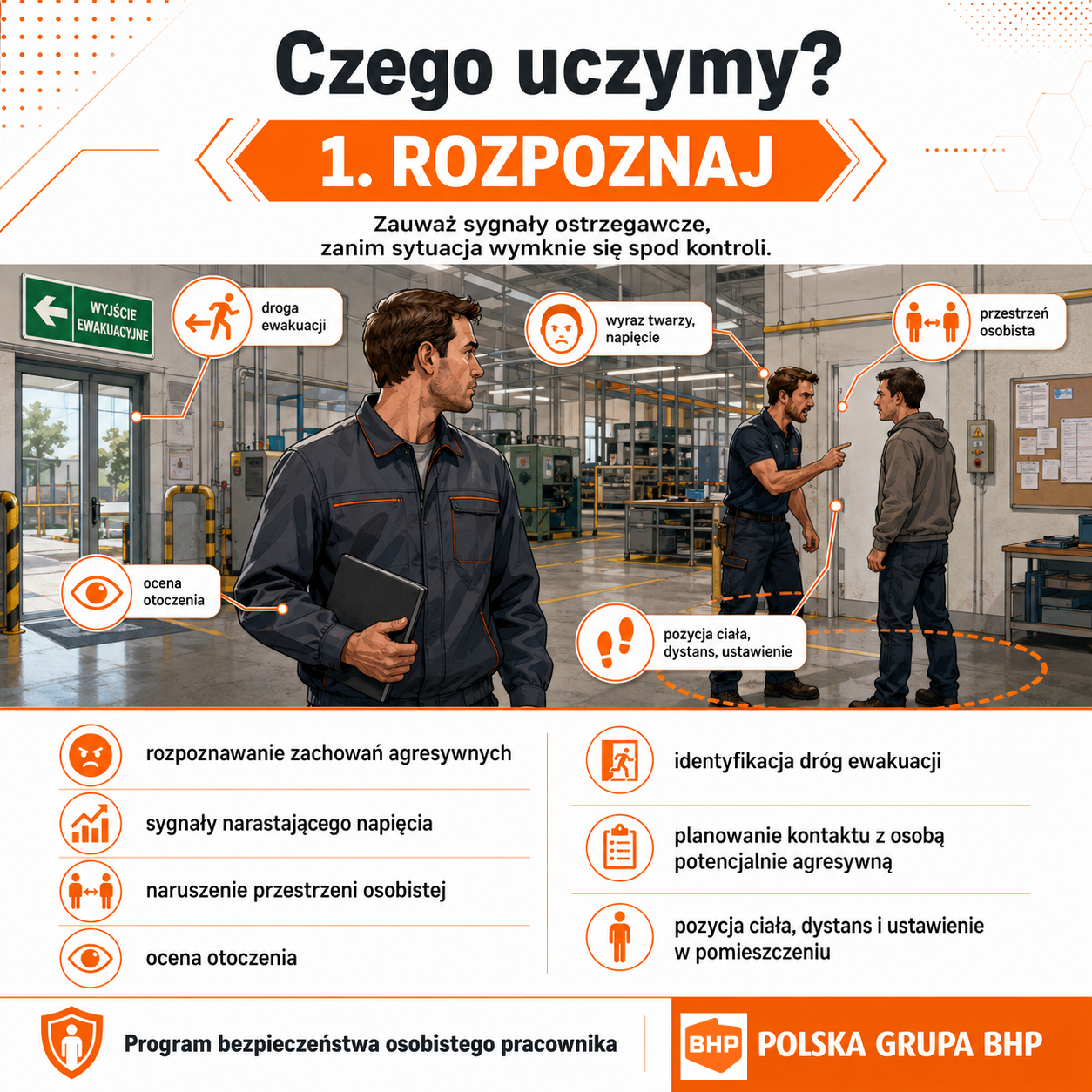 Nauczymy Cię rozpoznawać zagrożenia na stanowisku pracy zanim sytuacja wymknie się spod kontroli