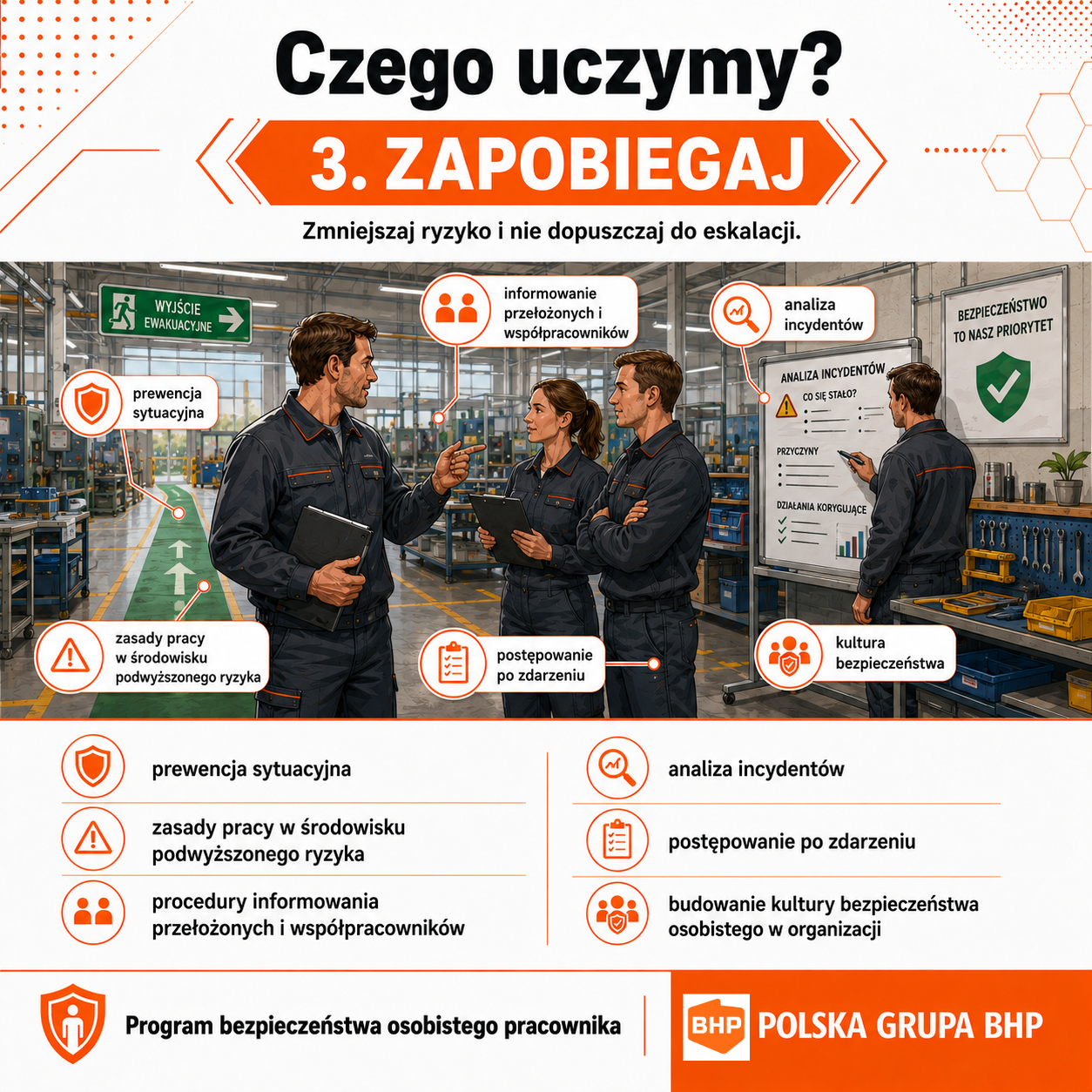 Nauczymy Cię zapobiegać w sytuacjach zagrożenia zdrowia lub życia na stanowisku pracy. Bądź gotowy zanim sytuacja wymknie się spod kontroli.